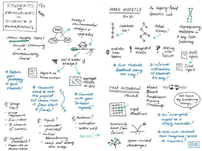 Beyond Beautiful: The Science of Design for Conversion-Focused Websites