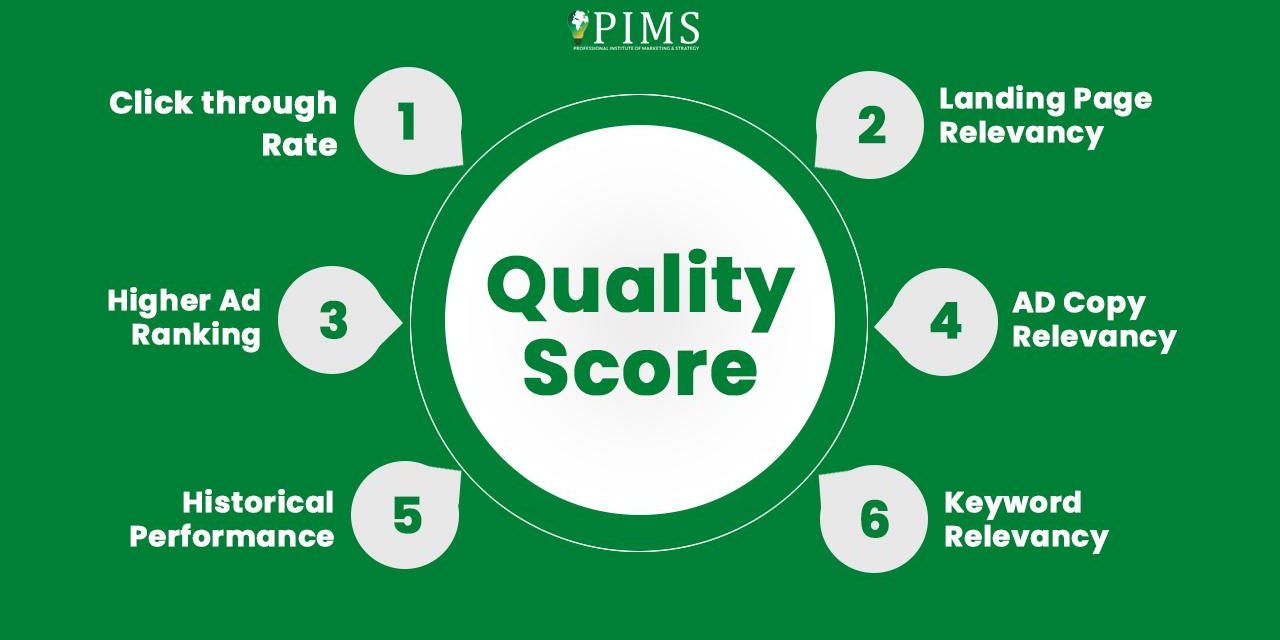 A Comprehensive Guide to Leveraging Google Ads for Brick-and-Mortar Businesses