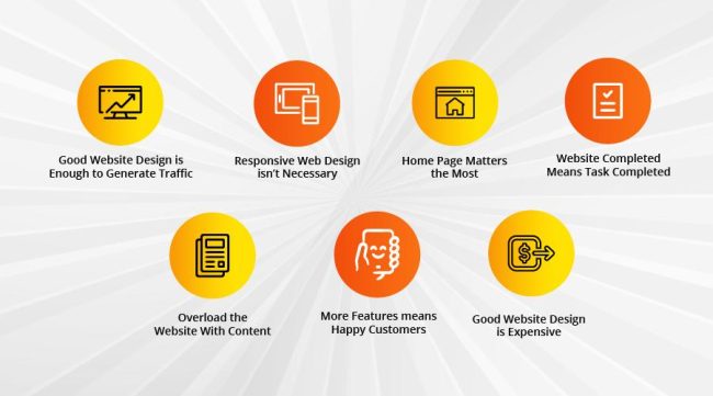 Website Myth: People don’t look at your about page