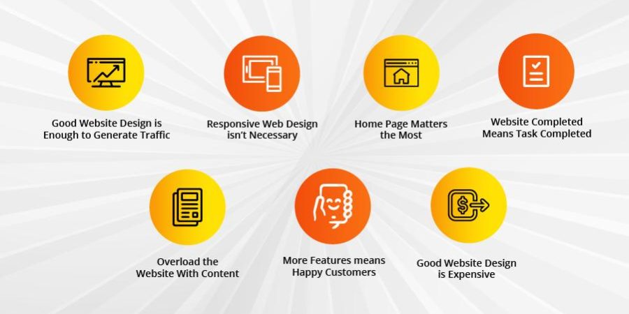 website-myth-people-dont-look-at-your-about-page.jpg Website Myth: People don’t look at your about page