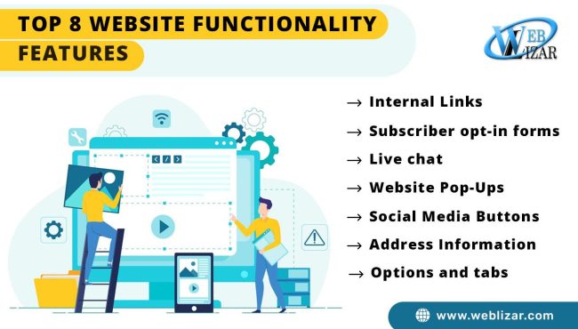 Essential Website Features Every Small Business Should Have